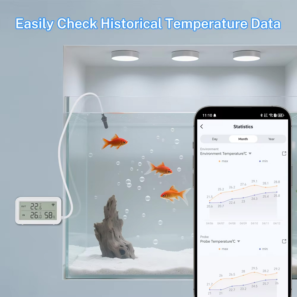 外部防水プローブ温度湿度センサー Tuya WiFi Zig - Digital Hygrometer Probe のレビューと価格