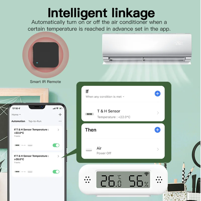 Tuya Zigbee 3.0 ミニ温度湿度センサー温度計湿 - Digital Hygrometer Probe のレビューと価格
