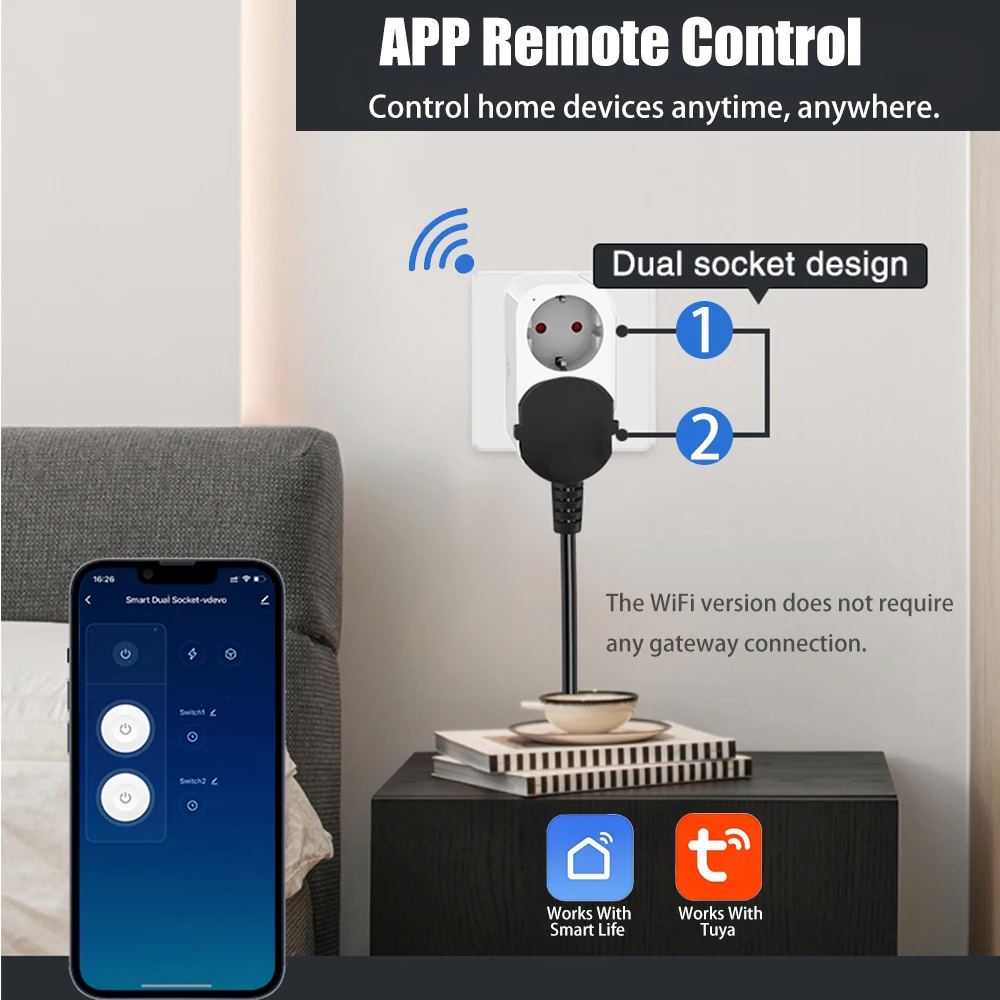 BORUIDAPLS WiFiスマートソケット EU/KRプ - Timer Dual Outlet のレビューと価格